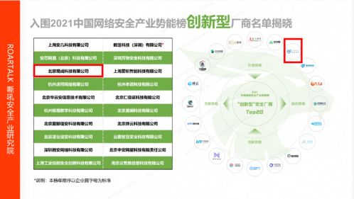 观成科技入选 2021中国网络安全产业势能榜