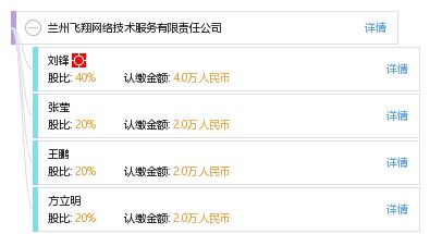 兰州飞翔网络技术服务有限责任公司