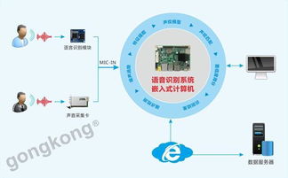 华北工控 智能机器人 服务型机器人成为市场首宠