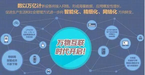 继互联网之后的下一个时代是什么