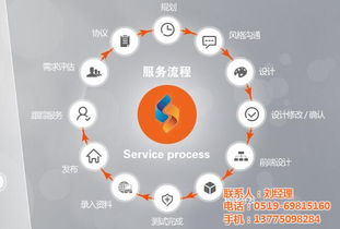 常州领搜网络科技 图 免费网站建设 新北网站建设